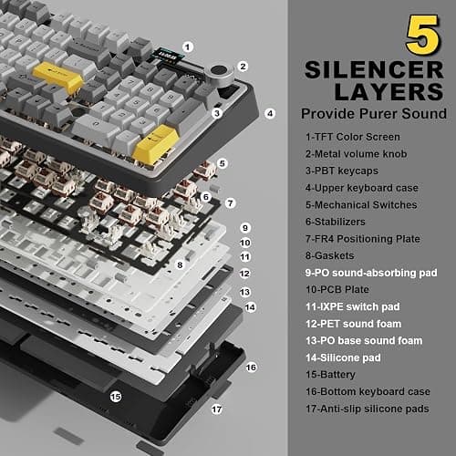 MIKIBY AJAZZ AK980 Wireless Keyboard with Smart Display & Knob,98% Mechanical Keyboard Tri-Mode BT/2.4G/USB-C, Hot Swappable, PBT Keycaps, with RGB Light for Win & Mac(Black,Murad Switch) thumbnail 6
