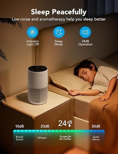 GoveeLife Mini Air Purifier for Bedroom, HEPA Smart Filter Air Purifier with App Alexa Control for Pet Hair, Odors, Pollen, Smoke, Portable Air Cleaner with 3 Speeds, 2 Modes, Timer, Aroma for Home - White thumbnail 5