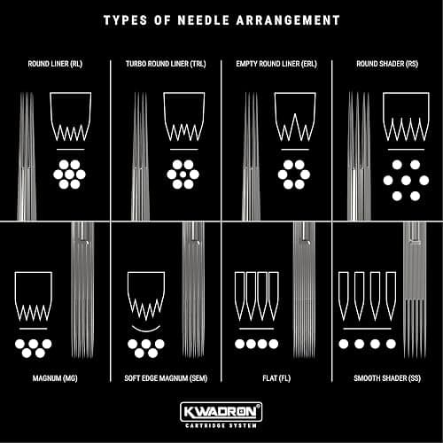 Tattoo Needles (Liners) thumbnail 8