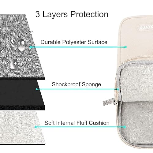 MOSISO Laptop Case 13.3 inch, 13-13.3 inch Laptop Sleeve Compatible with MacBook Air/Pro 13/Pro 14 M5 M4 M3 M2 M1, HP Dell ASUS Lenovo,Polyester Vertical Computer Sleeve Bag with Pocket, Sand thumbnail 4