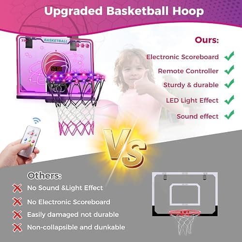 VATOS Basketball Hoop for Girls Indoor, LED Basketball Hoop with 7 Color Lights, Glowing Rim, Scoreboard & Remote Controller, Basketball Set Sports Toys Birthday Gifts for Girls Kids Teens 5-12 thumbnail 6