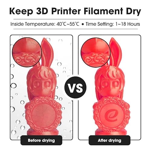 eSUN eBOX Lite Upgraded Dryer Box of 3D Printer Filament, Dehydrator of Filament Storage Box, Keep Filament Dry During 3D Printing, Spool Holder, Compatible with 1.75mm, 2.85mm, 3.00mm Filament thumbnail 2