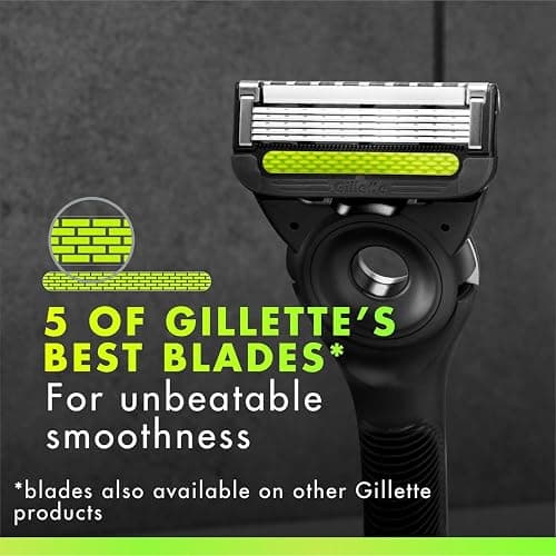 GilletteLabs Razor Blade Refills, 6 count thumbnail 7