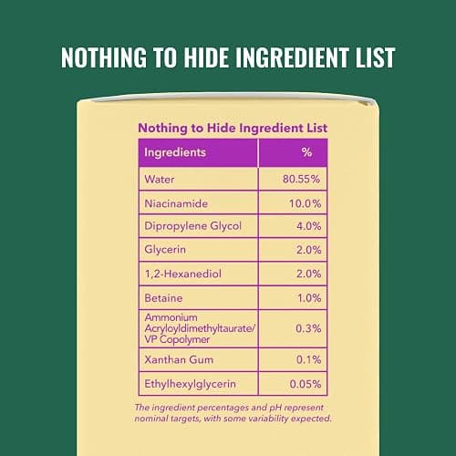 Good Molecules Niacinamide Serum - 10% Niacinamide to Target Acne, Nourishment, and Skin Tone - Ultra Hydrating Serum and Brightening Skin Care for Face thumbnail 6