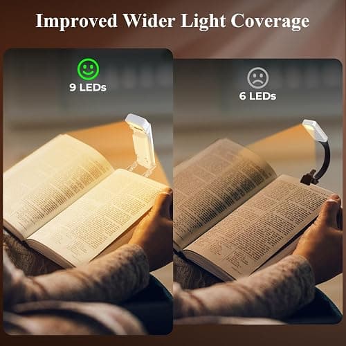 Alyvisun Lumière de lecture, 3 Modes de Couleur & 5 Niveaux de Luminosité Réglables, [Fonction Minuterie & Rechargeable via USB] Lampe à Pince pour Livres au Lit, Autonomie de 80 Heures (blanc) thumbnail 7