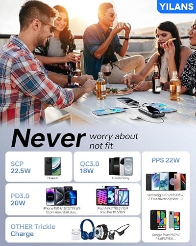 Portable Charger,50000mAh Power Bank Built-in Cable, 22.5W PD USB C In & Out Fast Charging, External Battery Pack with 6 Output & 2 Input, Travel Phone Charger for iPhone 17/16/15/14/13/12, Android thumbnail 7