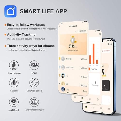 Jump Rope With Counter and App - Tangle-Free Rapid Speed Skipping Rope for Fitness, Home Exercise, Workout - Gifts for Adults, Women, Men, Kids thumbnail 2