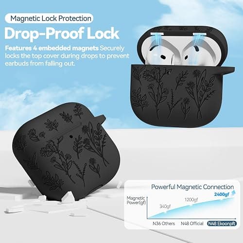 for Airpods 4 Case with Magnetic Lid, Ekoonpft Flower Engraved Cases for Apple AirPods 4th Generation 2024, Soft Silicone Cover for Women Girly with Cleaning Kit & Keychain, Shockproof thumbnail 3