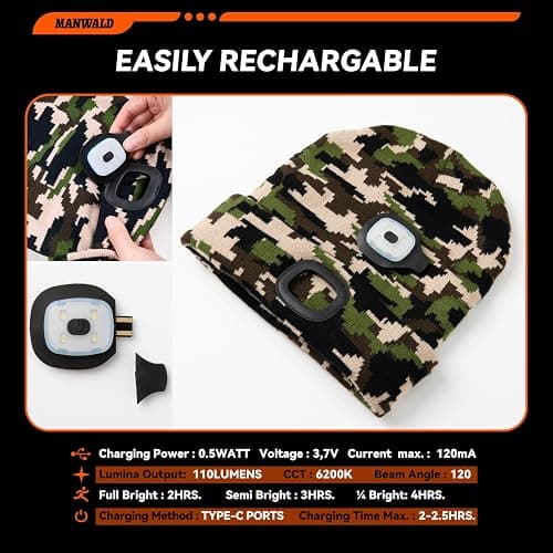 MANWALD LED Beanie Hat with Light, USB Rechargeable LED Headlamp, Christmas Stocking Stuffers for Men Adults, Gifts for Men Him Husband, Camouflage, 2PCS thumbnail 3