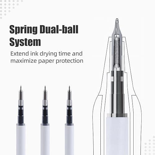 Aesthetic Gel Ink Pens, 0.5mm Fine Point for Smooth Writing, 6 Pens + 3 Refills No Smear & Bleed Quick Dry, Retractable, Ideal for Journaling and Note-Taking, Stylish Office and School Supplies thumbnail 2