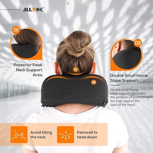MLVOC Neck Pillow for Traveling, Upgraded 100% Pure Memory Foam Travel Neck Pillow for Airplane Flight Sleep, Breathable & Machine Washable Cover, Travel Kit with 3D Eye Mask, Earplugs & Bag, Black thumbnail 6