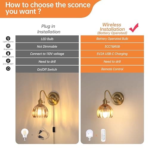 Shenmoyl Vintage Battery Operated Wall Sconce Set of 2, 5000mAh Rechargeable Wall Light, Indoor Battery Powered Wall Lamp for Bedside Bedroom Living Room, Tulip Amber thumbnail 6