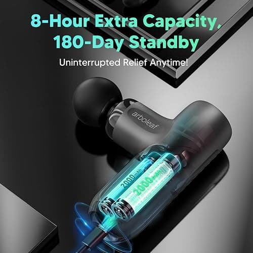 arboleaf Mini Massage Gun Deep Tissue, Percussion Muscle Massager for Back Pain Relief, Portable Small Travel Size, Quiet Massager, Gifts for Woman Man thumbnail 5