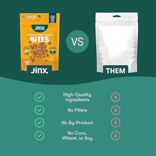 Jinx Chicken Bites Jerky Dog Treats - Soft & Chewy, All Natural Dog Jerky Treats with Cage-Free Chicken - Pet Products for All Dogs (Puppies, Adults & Seniors) - 5oz thumbnail 6