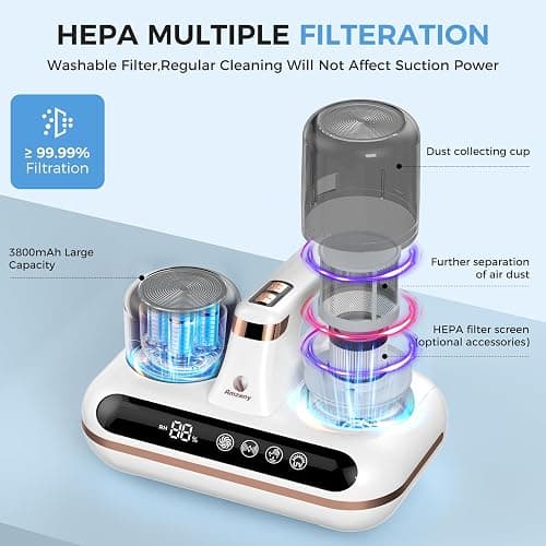 Amzany Mattress Vacuum Cleaner - 5-in-1 Cordless Bed Vacuum Cleaner, Powered by UV-C Light & Ultrasonic Technology, 16Kpa Strong Suction,Low Noise,Suitable for Dust, Pet Hair, Etc. thumbnail 5