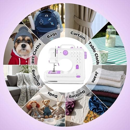 Sewing Machine for Beginners,Portable Sewing Machine with 12 Built-in Stitches,2 Speed(High-Low Speeds),2 Power Supply Method thumbnail 4