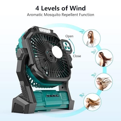 ONLYNEW Portable Fan Rechargeable, 20000mAh Cordless Battery Powered Fan with LED Lantern, USB C Battery Operated for Travel Bedroom Home Camping Tent Office Beach Desk Fishing Table thumbnail 3