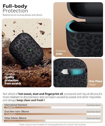 MCTOPZO Leopard Carving for AirPods 4 Case (Black) | Pattern Design Cute Soft Silicone Protective Cover for Man/Women/Girly-with Keychain&Cleaning Kit thumbnail 5