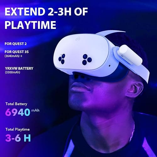 YRXVW Battery Pack Compatible with Meta Quest 3S/Oculus Quest 2 Accessories, Portable Fast Charger Vr Battery Pack, Light Weight Rechargeable 3400mah Power Bank for Extended 2-3h Gametime thumbnail 3