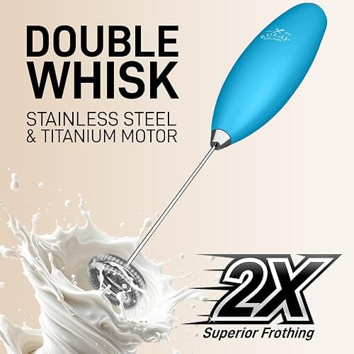 Zulay Kitchen Powerful Milk Frother Wand With Duracell Batteries - Ultra Fast Handheld Drink Mixer - Electric Whisk Foam Maker for Coffee, Lattes, Cappuccino & Matcha - Double Whisk - Teal thumbnail 4