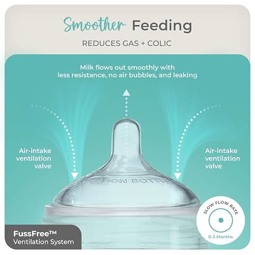 Mason Bottle 4oz Baby Glass Bottle Breast-Like Slow Flow Nipple, Cap & Ring | BPA-Free, Non-Toxic, Anti-Colic Baby Bottle, Complete Baby Feeding Bottle, Breastmilk Mason Bottle, Newborn Baby Essentials thumbnail 4