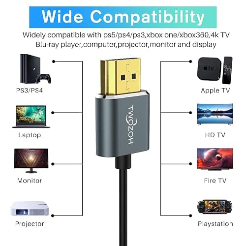 Twozoh Flexible & Slim HDMI Cable 1FT 2 Pack, Ultra Thin HDMI Cord Supports High Speed 4K@60Hz 18gbps 2160P/1080P thumbnail 4