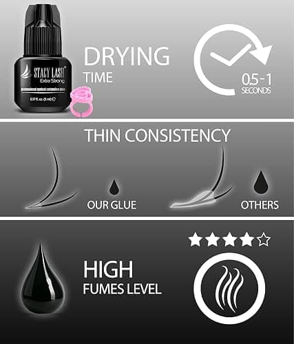 STACY LASH Extra Strong Eyelash Extension Glue (0.17fl.oz / 5ml) / 0.5-1 Sec Dry/Retention – 8 Weeks/Professional Black Adhesive/Lash Tech Supplies + Glue Ring thumbnail 5