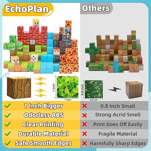 EchoPlan 150PCS Magnetic Blocks, Magnetic Building Blocks, STEM Constructions Magnet Blocks for Boys Girls Age 3 4 5 6 7 8 9 10, Sensory Stacking Toy Christmas Birthday Gifts for Kids, 1" Large Size thumbnail 3
