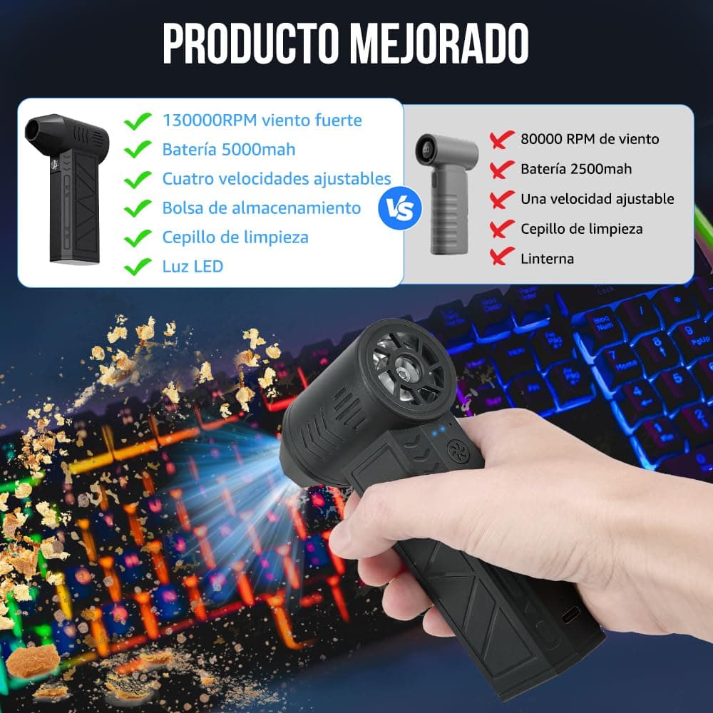 Nasjac Plumero de Aire Comprimido Eléctrico, 16 en 1 Soplador de aire Inalambrico de 130000RPM para limpiador Teclado y PC, Pistola de Aire Comprimido con Luz LED, Ventilador Turbo con 4 Velocidades thumbnail 3