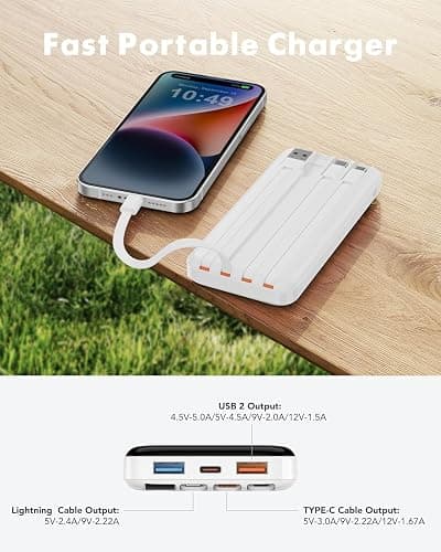 charmast 20000mAh Portable Charger with Built in Cables, 22.5W Travel Power Bank Fast Charging, USB C Cell Phone Battery Pack for iPhone 16/15/14/13/12/11 Series, iPad, Samsung, Android, Tablet thumbnail 8