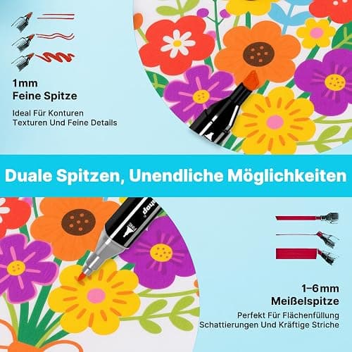Tongfushop Filzstifte Marker Set, 168 Farben Alkohol Marker mit Feinspitze & Breitspitze, 2-Sekunden Schnelltrocknend, Alkohol Stifte mit Anti-Seepage Abstandshaltern für Malerei, Design thumbnail 3