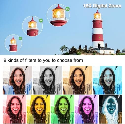 4K Digital Camera for Photography, 72MP Autofocus 2.8" 270°Flip Screen Vlogging YouTube Camera, 18X Zoom Compact Travel Cameras for Teens Beginners, 64GB Card & Battery thumbnail 3