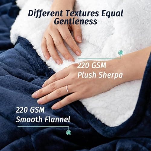 Wemore Sherpa Fleece Weighted Blanket for Adult, 15 lbs Dual Sided Cozy Fluffy Heavy Blanket, Ultra Fuzzy Throw Blanket with Soft Plush Flannel Top, 48 x 72 inches, Navy Blue and White thumbnail 2