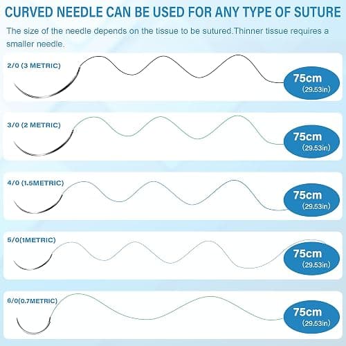 Spectabilis Suture Practice Thread and Needles for Medical Students Training Only (40 Mixed) thumbnail 4