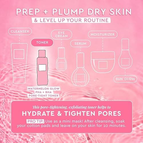 Glow Recipe Limited Edition Pride PHA + BHA Face Toner - Skin Care Toner, Pore Minimizer & Gentle Face Exfoliant - Soothing, Tightening & Hydrating Toner with Hyaluronic Acid & Watermelon (150ml) thumbnail 4
