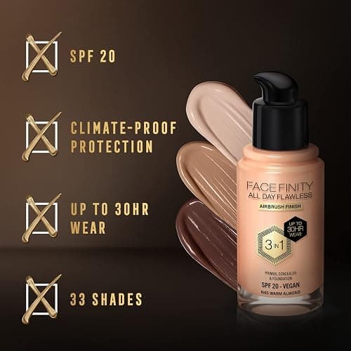 Max Factor Facefinity 3-in-1 All Day Flawless Liquid Foundation, SPF 20 - 45 Warm Almond, 30 ml thumbnail 6