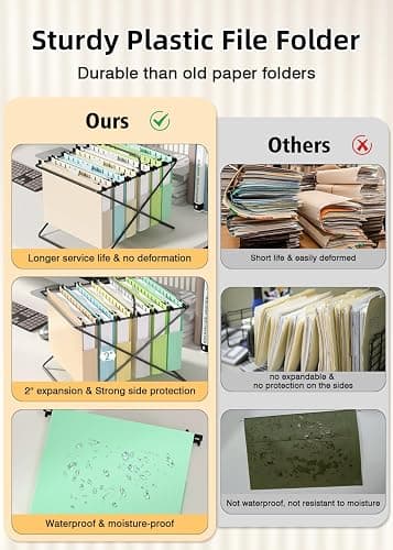 Extra Capacity Plastic Hanging File Folders,12 Pack Reinforced Hang Folder,Heavy Duty 2 Inch Expansion,Filing Cabinet Folders Letter Size for Bulk Files/Medical Charts (Morandi Colors) thumbnail 3