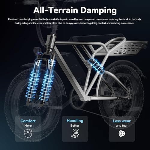 Jasion RetroVolt Electric Bike for Adults,【1500W Peak Motor & 30MPH】 Electric Dirt Bike,Dual Suspension Ebikes for Adults, 20" Fat Tire Ebike with 48V 13Ah Battery, UL 2849 Tested thumbnail 6