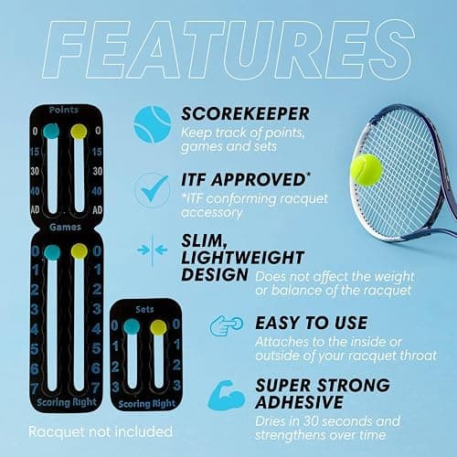 Scoring Right Portable Tennis Racket and Padel Scorekeeper, Easily Mounted Small Score Board to Keep Score of Points, Games, and Sets, ITF Conforming, Lightweight Mini Score Keeper, 1.9g thumbnail 4