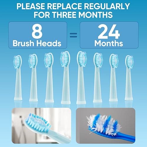 Yoomue Sonic Electric Toothbrush for Adults & Kids - 5 High-Performance Modes, 8 Replacement Heads, 2.5-Hour Fast Charge, Built-in Smart 2-Minute Timer, IPX7 Waterproof, 35Day Battery Life Light Blue thumbnail 7