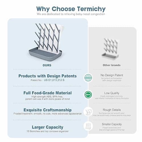 Termichy Baby Bottle Drying Rack: Large Vertical Bottle Dryer Rack Holder - Space Saving Standing Drying Rack for Baby Bottles and Pump Part Cleaning (Gray) - Gray thumbnail 6