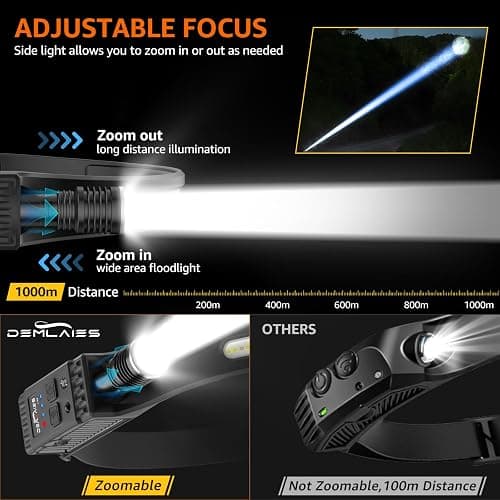 Head Torch Rechargeable, [2 Pack] Super Bright 230° Wide Beam Adjustable Focus Headtorch, 30 Hrs Runtime, 8 Modes with Motion Sensor, Waterproof Lightweight Headlamp for Camping Running Fishing thumbnail 4