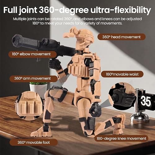 5PC Dummy 13 Titan T13 Action Figure Set 3D Printed Poseable Lucky Military Soldier 7in Movable Army Squad with Plastic Blaster Rifle Scout Drone Blaster Knife Accessories Assembly Complete Model thumbnail 7