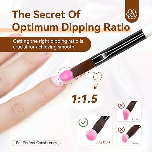 Saviland 3pcs Acrylic Nail Brush Set, Size 8/10/14 Kolinsky Acrylic Nail Brushes for Acrylics Application, Acrylics Powder Nails Art Extension with Black & White Handle for Beginner & Professional thumbnail 5