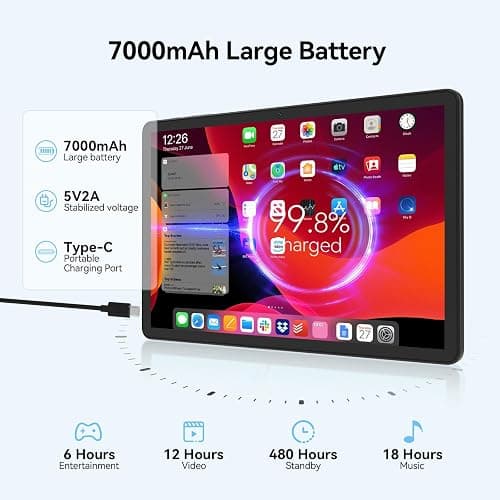 Tablet 11 inch Android 16 Tablet, 2026 Latest Update 128GB ROM 20GB RAM, 4G LTE Tablets, 5G WiFi+Cellular, Octa-Core MTK8786, 13+8 MP Rear and Front Camera,Incell FHD Screen, T-Mobile SIM Card Support thumbnail 6