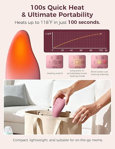 Momcozy Warming Lactation Massager Pro, 8 Vibration Modes & 4 Heating Levels, Longer-Lasting & 100s Rapid Warming Breast Massager, Quick Charging, Improves Milk Flow & Relieves Breast Engorgement thumbnail 3
