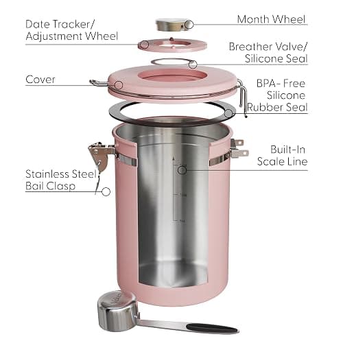 Veken Coffee Canister with Window, Airtight Stainless Steel Kitchen Food Storage Container with Lids, Date Tracker and Scoop for Grounds Coffee, Beans, Tea, Flour, Cereal, Sugar Jars, 22OZ, Pink thumbnail 6