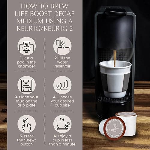 Lifeboost Organic Decaf Coffee K Cups - Low Acid Single Origin Non-GMO Mold Free Decaf Coffee Pods Compatible with Keurig & Keurig 2 - Third Party Tested for Mycotoxins and Pesticides - 10 Count thumbnail 5