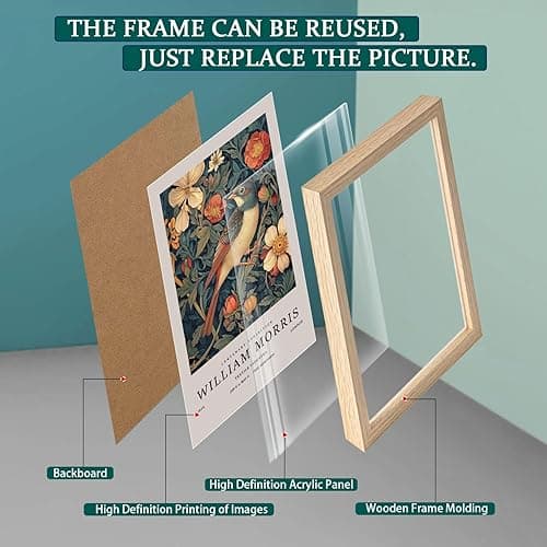 Birds Wall Painting Print Framed Wooden Framewrap Poster William Morris Style Vintage Floral Artwork Nature Picture Gallery Wall Decor For Home And Office 12x16 Inch thumbnail 9