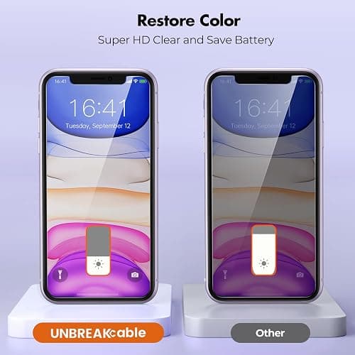 UNBREAKcable Privacy Screen Protector Shatterproof Tempered Glass [True 28°Anti Spy] [9H Hardness] [Easy Installation Frame] for iPhone 11/XR 6.1 inch - 2 Pack thumbnail 4